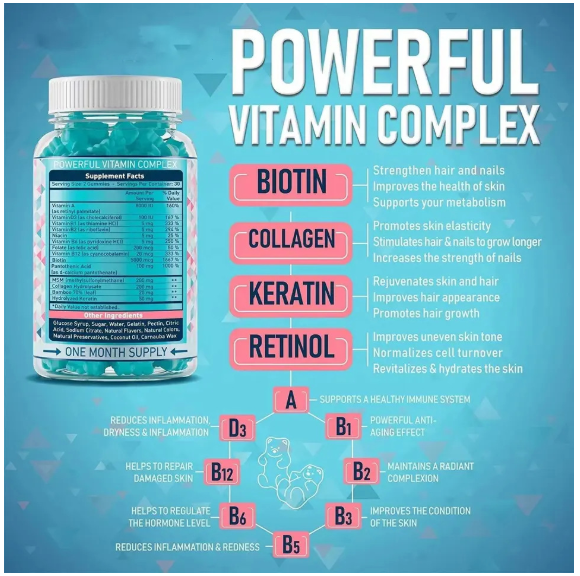 Hair Nail & Skin Biotin Collagen Gummies